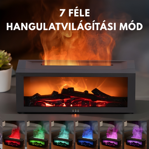 Kandalló hatású - Párologtató